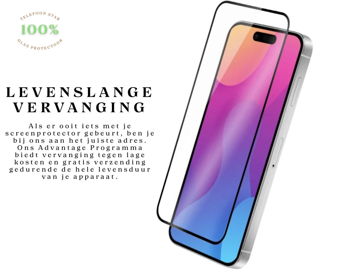 Screenprotector - Gehard glas voor iPhone Serie