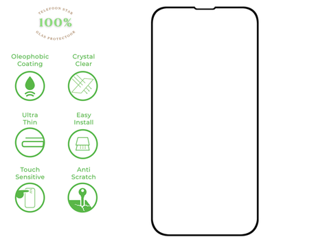 Screenprotector - Gehard glas voor iPhone Serie