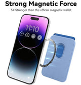 Magnetische Kaartenhouder voor iPhone Blauw– Compatibel met MagSafe